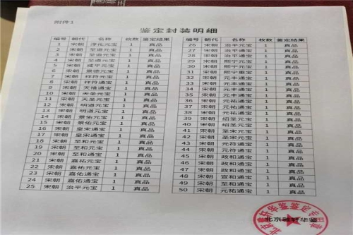 一位来自陕西省西安市的黄老师，有一些藏品和很好的老物件，急需找到爱好的收藏家，有意者请联系我。目前藏友老师比较着急，只要您是真心诚意想要收藏，一切好商量。